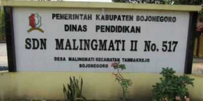 Bikin Penasaran! Nama-Nama Nyeleneh dan Unik di Jawa Timur