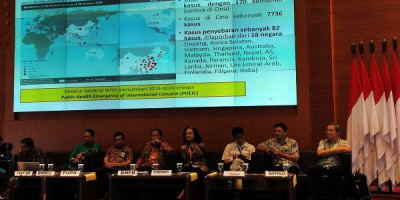 Darurat Kesehatan Global, Indonesia Tingkatkan Kewaspadaan Virus Corona