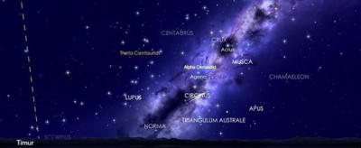 Fenomena Langit di Bulan Februari