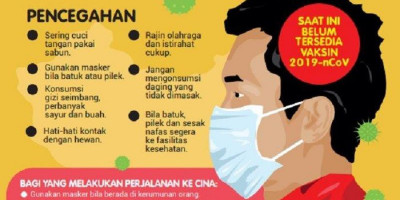 Sekolah Harus Lakukan Langkah Antisipasi Pencegahan Corona 