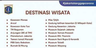 Anies Tutup Monas Hingga Ancol Mulai Hari Ini