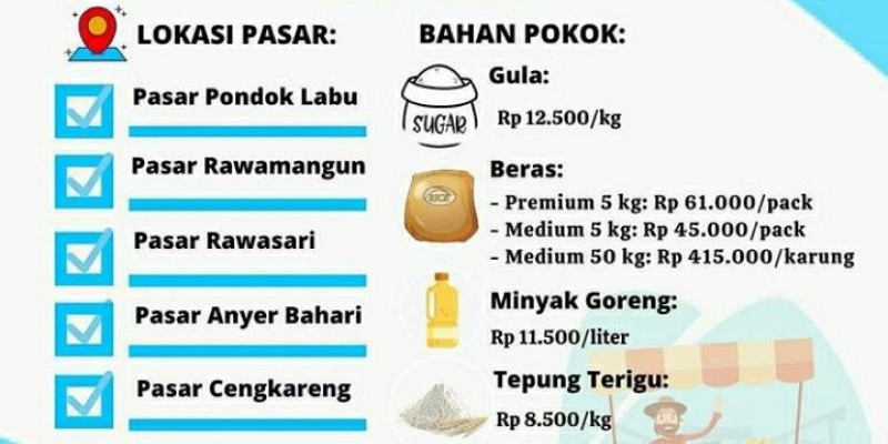 Daftar Operasi Pasar di Jakarta Hari Ini 