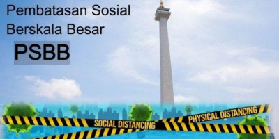 PSBB di Jakarta, Lebih Baik Terlambat Daripada Tidak Sama Sekali