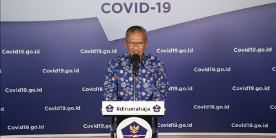 Pasien Sembuh Terus Meningkat, dari Jakarta Paling Banyak