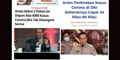 Teror Politik Anies di Tengah Pandemi Covid-19