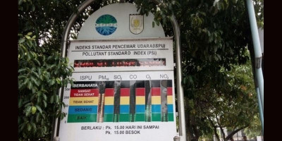 2020 Jadi Tahun Kualitas Udara Terbaik di Ibu Kota 