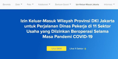 6364 Kendaraan Putar Balik, SIKM Syarat Mutlak Masuk Jabodetabek