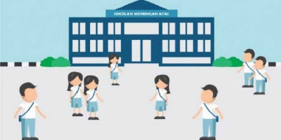 New Normal di Sekolah Bisa Diterapkan Jika Syarat Ini Terpenuhi