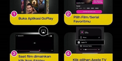 Serunya Nonton Film Indonesia Lewat Chrome Cast dan AirPlay