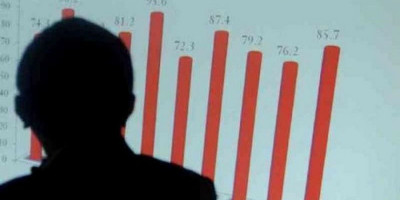 Survei: 81,24 Persen Responden Tidak Setuju dengan Perppu Corona