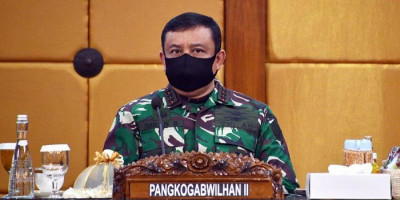 Aplikasi untuk Tekan Penyebaran Covid-19 di Jatim Disiapkan