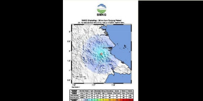 Analisis BMKG Pasca Gempa di Berau Kaltim, Warga Diingatkan Waspada 