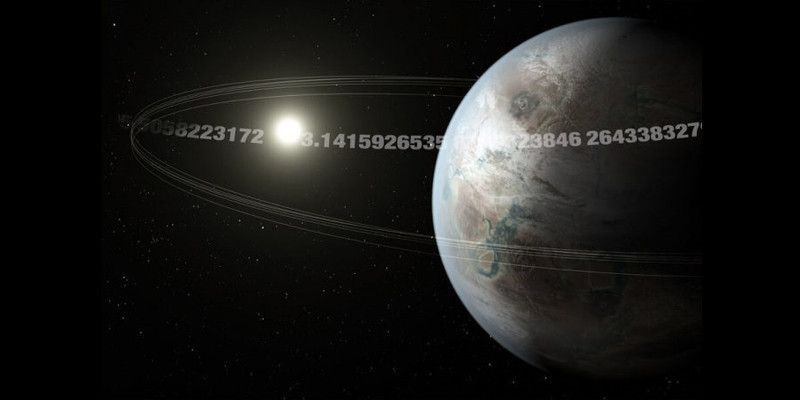 Ditemukan Planet Pi Seukuran Bumi dengan Orbit 3,14 Hari