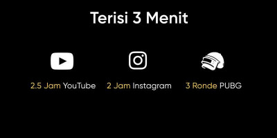 Cukup 3 Menit Isi Ulang Semangatmu