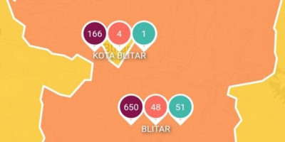 Kota Blitar Berhasil Bertahan di Zona Kuning Covid-19