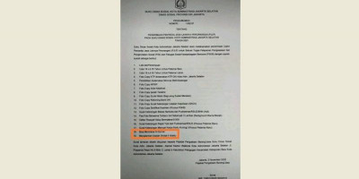 Soal Surat Kontroversial PJLP Sudin Sosial Jaksel, Ini Penjelasan Resminya