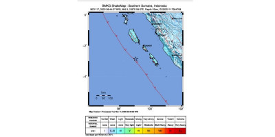 Gempa M 6,3 Guncang Kepulauan Mentawai Bikin Warga Panik Keluar Rumah