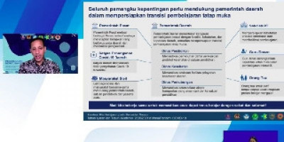 Pemda Tentukan Izin Pembelajaran Tatap Muka