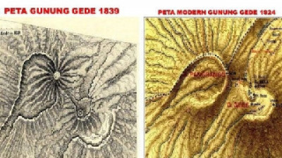 Bapak Kina Indonesia, Sang Indiana Jones