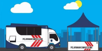 Ini Lokasi SIM Keliling di Jakarta Hari Ini