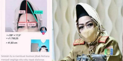Konten Kreator Coba Hitung Tinggi Jilbab Kepala Dinas Kesehatan Lampung