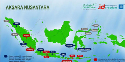 Kominfo Fasilitasi Aksara Nusantara tersedia di perangkat seluler