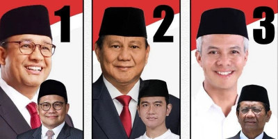 Banyak yang Nunggu Hasil Survey Capres-Cawapres Litbang Kompas, Beginilah Hasilnya