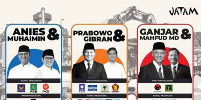 Jejaring Oligarki Tambang & Energi dalam Pemilu 2024