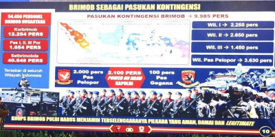 Kapolri Instruksikan Brimob Dukung Program Swasembada Pangan Presiden Prabowo