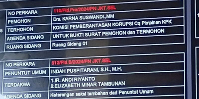 Belum Ditahan, Hari Ini Sidang Praperadilan ke-2 Bupati Situbondo Karna Suswandi