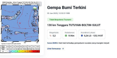 Gempa Bermagnitudo 5.2 Guncang Tenggara Tutuyan, Boltim, Sulut