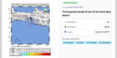 Dalam Sehari Empat Gempa Bumi Guncang Indonesia 