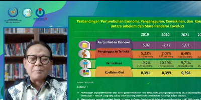 Prof Rokhmin Dahuri Ungkap Potensi Rumput Laut Menjadi Game Change Menuju Indonesia Emas 2045. 