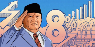 Diprediksikan Pemerintah Sulit  Capai Target Pertumbuhan Ekonomi 8 Persen