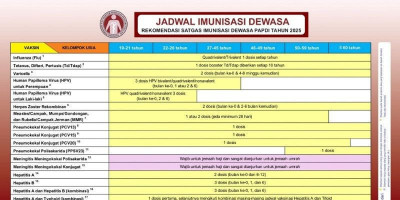 PAPDI Tambahkan Vaksin Pneumokok Terbaru dalam Jadwal Imunisasi Dewasa 2025