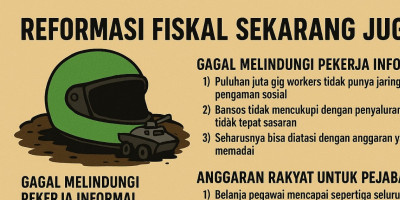 Reformasi Fiskal Sekarang Juga