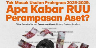 Mendesak Presiden Perkuat UU Perampasan Aset dengan Pembuktian Terbalik dan Pelacakan Dana Global