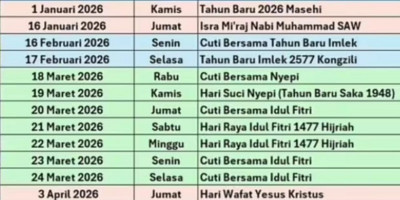 Inilah Daftar Hari Libur Nasional dan Cuti Bersama Tahun 2026
