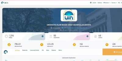 Tutup Tahun 2025, UIN Jakarta Puncaki Ranking Tertinggi SINTA PTKIN