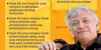 Jurnalisme di Persimpangan KUHP Baru