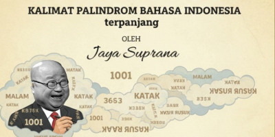 Rekor Dunia Kalimat Palindrom Bahasa Indonesia Terpanjang