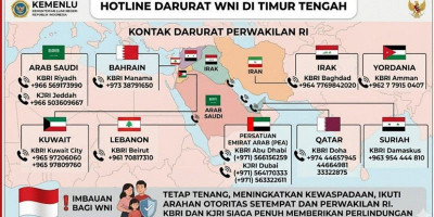 Pemerintah Buka Hotline Darurat bagi WNI di Timur Tengah