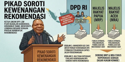 PIKAD Soroti Kewenangan Rekomendasi DPD dan Lembaga Otsus
