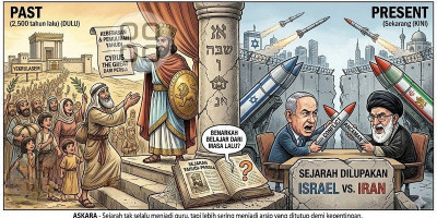 Dulu Yahudi Diselamatkan Persia, Kini Israel Malah Serang Iran