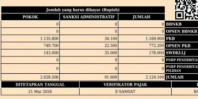 Pemutihan Pajak Kendaraan Gratis 2026? Cek Faktanya