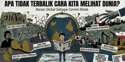 Apa Tidak Terbalik Cara Kita Melihat Dunia?