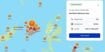 157 Gempa Guncang Indonesia hingga Kamis Siang, Sulawesi Catat Magnitudo Terbesar