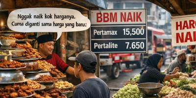 Mengurai Realitas Harga Pokok di Tengah BBM Stabil