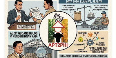 APT2PHI Usul Presiden Prabowo Audit Stok Beras Bulog