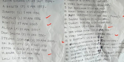 Tragedi Bekasi Timur, Sejumlah Korban Berulang Tahun di Hari Kejadian